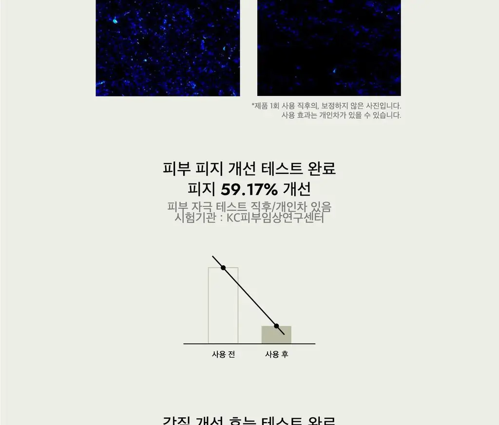 [단독기획] 라씨엘르 곡물 클렌징오일 200ml 기획 (+파우더워시 10g) 상세페이지 21